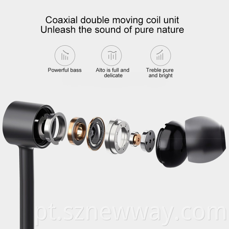 Xiaomi Headset Line Free